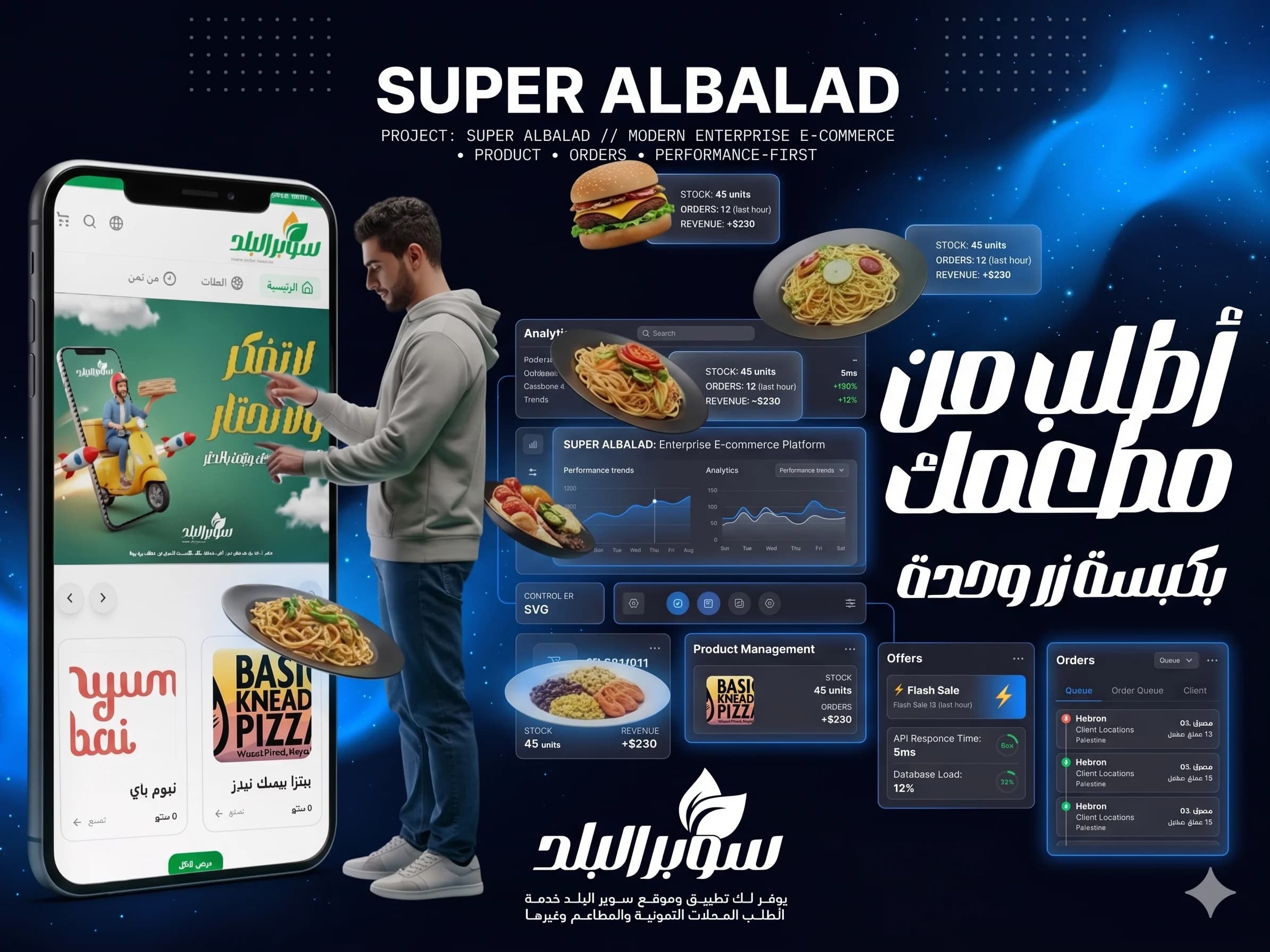 Super Al-Balad